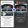 thumbnail image 4 of Car Radio for BMW 3/5 Series E60 E61 E63 E64 E90 E91 E92 CCC (2004-2008),MP5 Stereo CarPlay Android Auto Multimedia Player GPS Navigator iDrive System Retained, 4 of 18