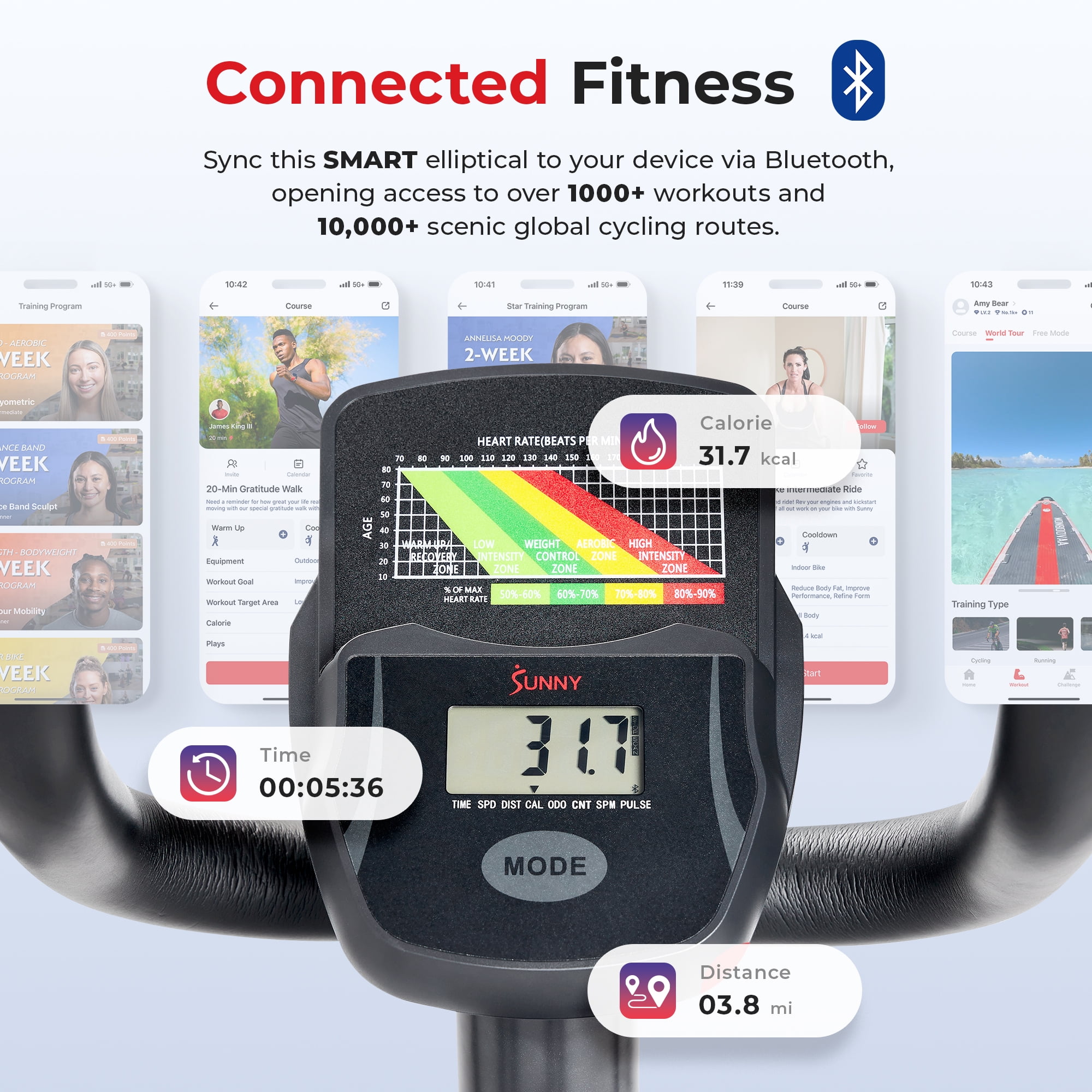 Sunny Health & Fitness Smart Magnetic Elliptical  with FREE SunnyFit® App