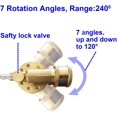 thumbnail image 3 of Pivoting Coupler for Pressure Washer Nozzle, 240 Degree Rotation, 1/4 Inch Quick Connect, 4500 PSI, 3 of 5