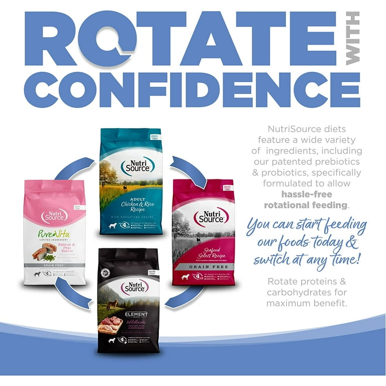Nutrisource limited ingredient dog food hot sale