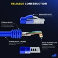 thumbnail image 5 of Maximm Cat 6 Ethernet Cable 8 ft (10-Pack) - High-Speed LAN Cable, Internet Cable, Patch Cable, and Network Cable - UTP, 10Gbps, 550MHz Ethernet Cord - Blue, 5 of 5