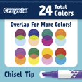 thumbnail image 4 of Crayola® Color Change Doodle Markers, Chisel Points, Assorted Barrel Colors/Multicolor Ink, Pack Of 8 Markers, 4 of 9