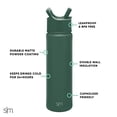 thumbnail image 1 of Simple Modern Water Bottle with Straw Lid Vacuum Insulated Stainless Steel Metal Thermos | Reusable Leak Proof BPA-Free Flask for Gym, Travel, Sports | Summit Collection | 22oz, Glamping Forest Simple Modern Botella Agua, 1 of 2