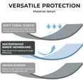 thumbnail image 6 of Waterproof Pet Blanket, Liquid Pee Proof Dog Blankets for Sofa Bed Couch, Reversible Sherpa Fleece Furniture Protector Cover for Small Medium Large Dogs Cats, 6 of 8