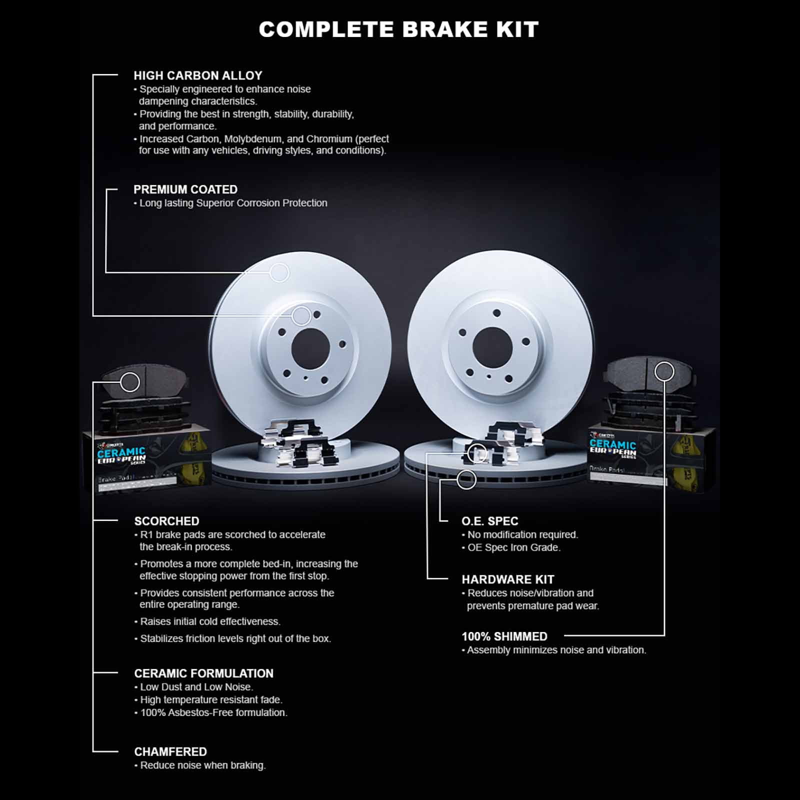 R1 Concepts Wdth2 11789 R1 Brake Rotors Carbon Coated W/ Euro Ceramic Pads & Fits select: 2020-2022 DODGE CHARGER SCAT PACK, 2019-2020 DODGE CHALLENGER R/T SCAT PACK