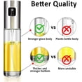 thumbnail image 6 of LNGOOR Olive Oil Sprayer Mister,Food-grade Glass Bottle Oil and Vinegar Dispenser for BBQ, Making Salad, Cooking, Kitchen Baking, Roasting, Grilling,Frying, 6 of 9