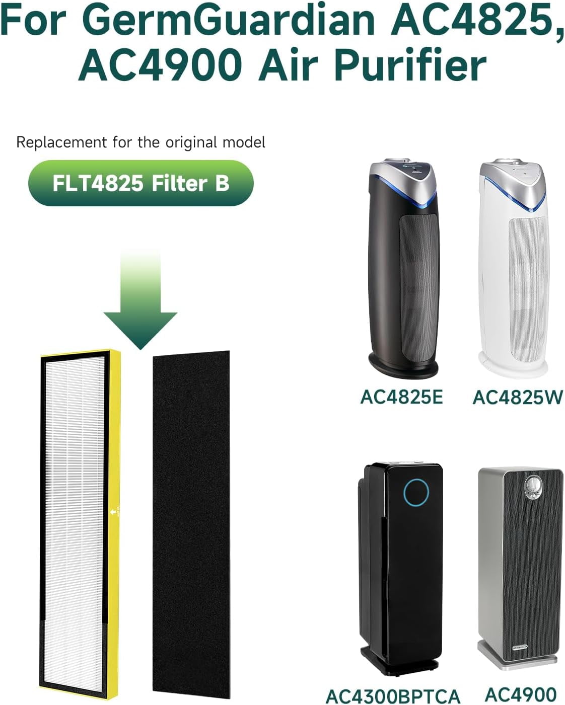 Future Way FLT4825 Air Purifier Filter Replacement, 2 True HEPA & 4 Carbon Filter Combo Pack, Compatible with Guardian AC4825E, AC4300BPTCA, AC4900, AC4850-2 Air Purifiers