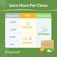 thumbnail image 6 of OrientLeaf Garbage Disposal Cleaner, Fresh Citrus Scent Foaming Garbage Disposal Cleaner and Deodorizer, 20g × 12 Tablets, 6 of 7