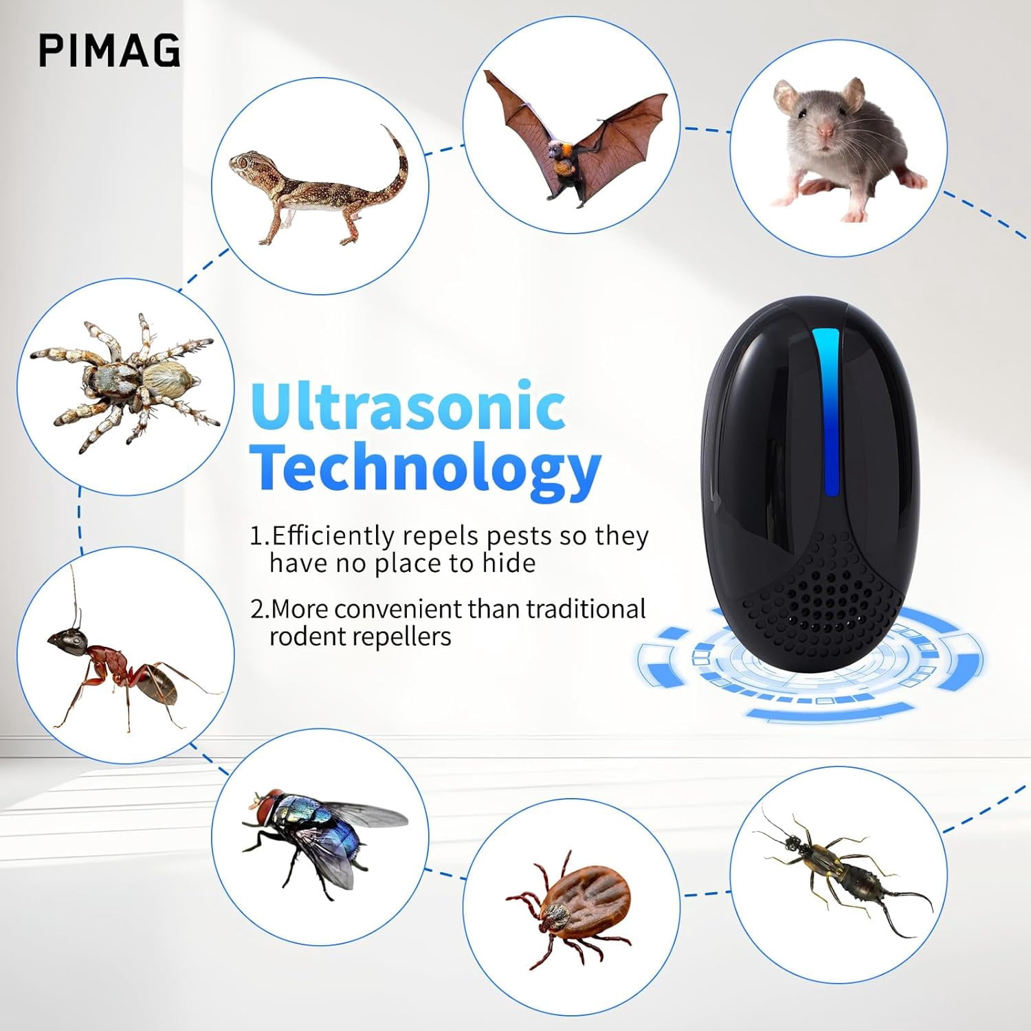 2026 Upgraded Ultrasonic Pest Repeller Indoor Plug-in, 3 Mode Rodent Insect Control for Ant, Roach, Mouse, Mosquito, Spider, Home Office Store, 6 Pack