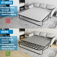 thumbnail image 3 of Continental Sleep, Heavy Duty Sleeper Sofa Bed Support Board, 48" x 59" Wood Base to Fix Sagging Mattresses, Reinforced Under Cushion Panel, Pull Out Couch Mattress Boards, Easy Installation, 3 of 7