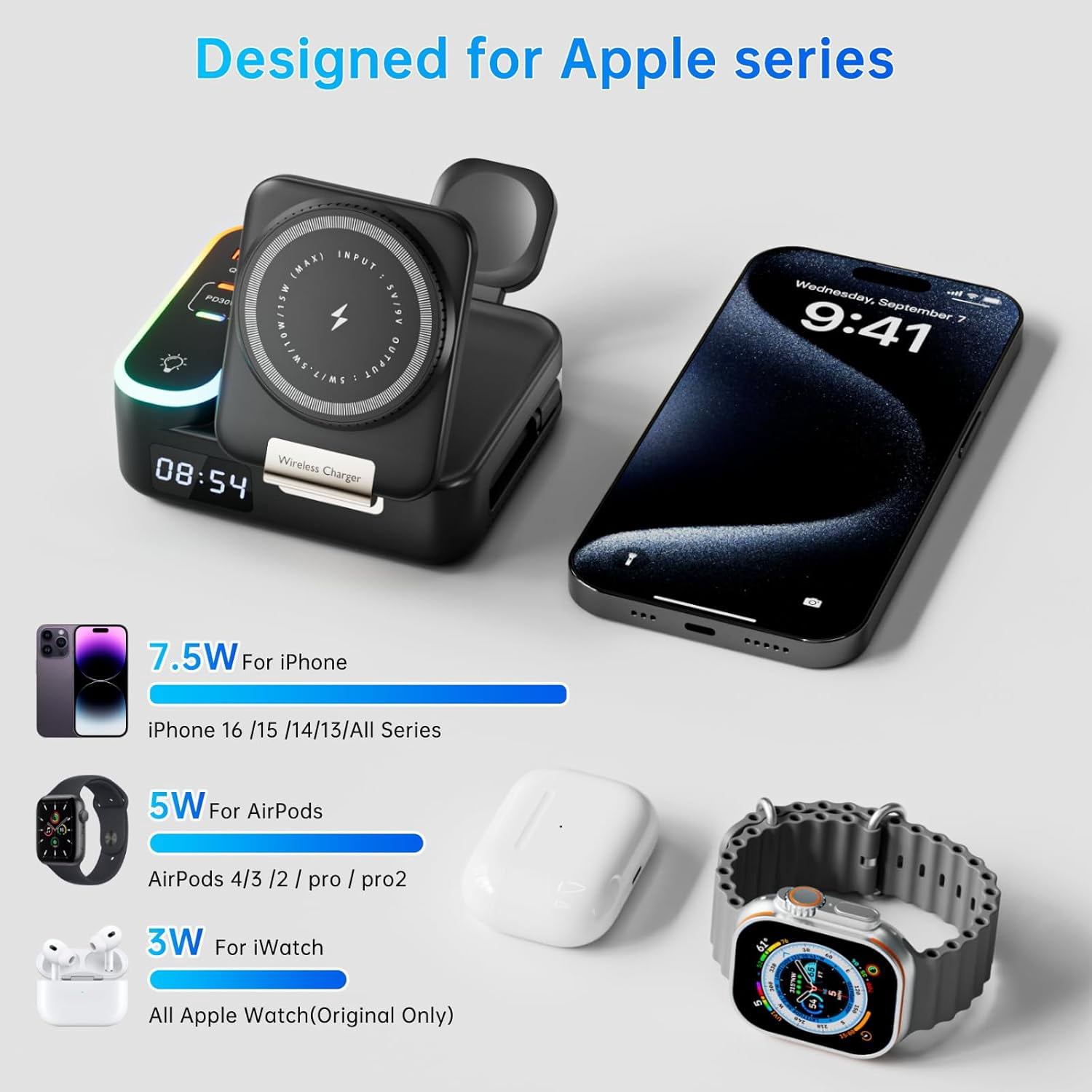 8-in-1 Wireless Charging Station,15W Magnetic Foldable Charger,65W Fast Charging Stand,Retractable Cable,LED Clock,USB-C/A Ports,Multi-Device Charging for i Phone,i Watch,Air pods,Mag Safe Compatible