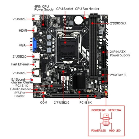 FOR A 1155 Motherboard for I7 I5 I3 A1155 DDR3 M-ATX Motherboards H61