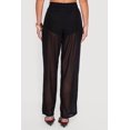 thumbnail image 4 of Women's Smocked High Waisted Mesh Pants, 4 of 4