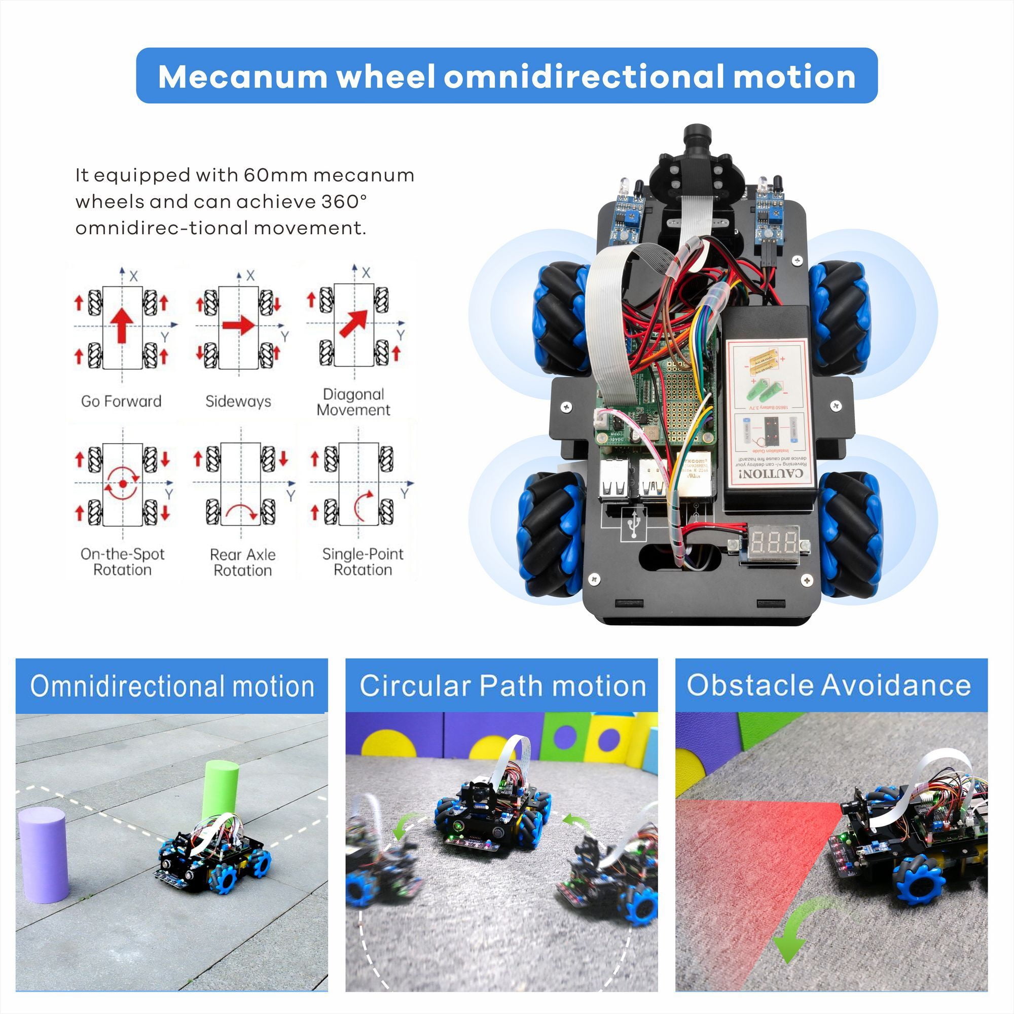 OSOYOO Mecanum Wheel Robot Car Kit for Raspberry Pi - Omni-directional STEM Learning & Programming Kit with Video Control, Line Tracking, Obstacle Avoidance