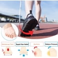 thumbnail image 5 of Soft Gel Bunion Correction Pads Metatarsal Pads, 5 of 5