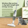 thumbnail image 4 of DPTALR Wireless Handheld Vacuum Cleaner Household One Small High-power Car Multi-function Vacuum Cleaner Cleaning Machine, 4 of 9