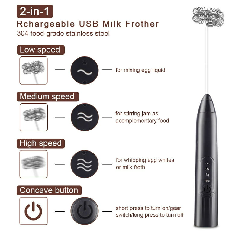 Mighty Rock Electric Milk Frother Handheld Milk Foamer with USB Rechar