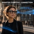 thumbnail image 6 of AI Smart Glasses with Camera, HD Photo/Video Recording, Suit for Men and Women, Open Ear Audio Glasses with Voice Assistant, Real Time Translation, Hands Free Calls, Shiny Black, 6 of 12