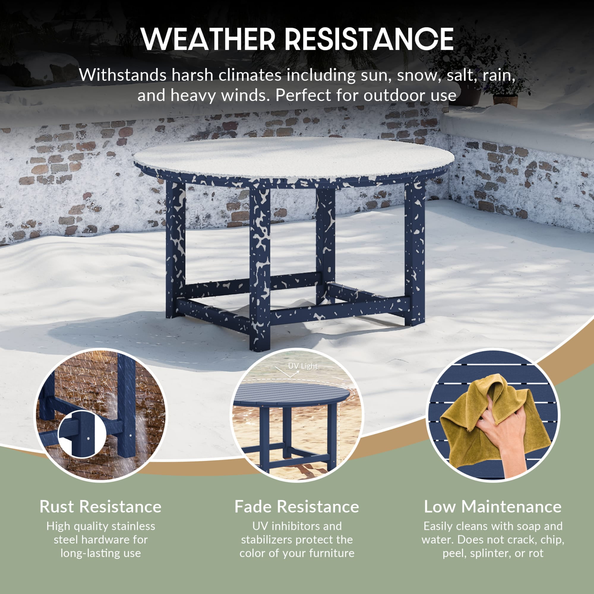 WestinTrends Malibu Low Outdoor HDPE Round Patio Coffee Table, Navy Blue