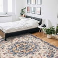 thumbnail image 6 of Area Rugs Indoor Non-Slip Rectangle Rug 2.7x5 Ft Boho Tribal Vintage Style Flowers Rug Rubber Backing Floor Mats Non Shedding Home Decor Carpet for Entryway Living Room, 6 of 8