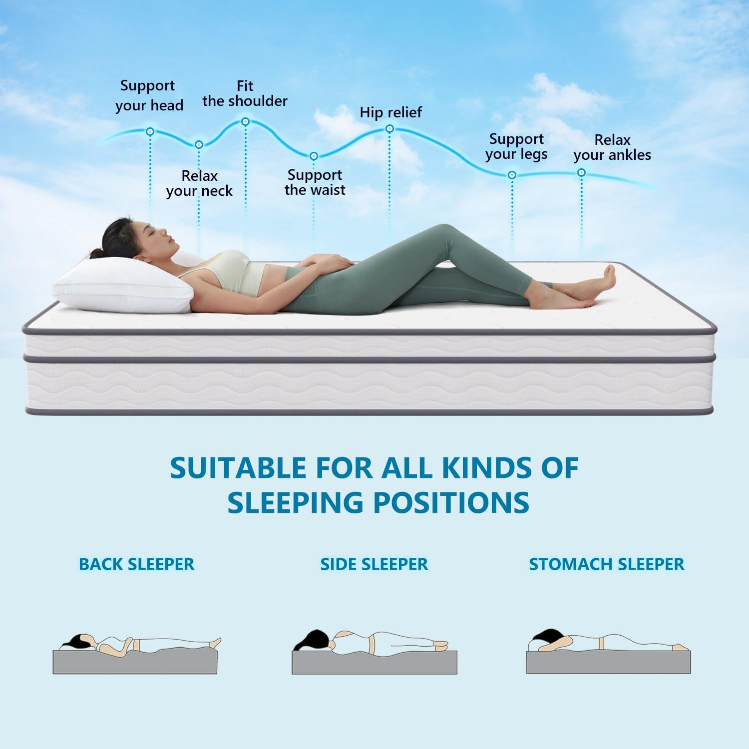 YRLLENSDAN Twin Size Mattress in a Box, Foam Spring Hybrid Mattress, Medium Firm Twin Mattress 12 Inch, Fiberglass Free Mattress, Twin Mattress for Bunk Bed