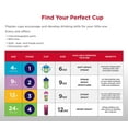 thumbnail image 6 of Playtex Sipsters Stage 3 DC Super Friends Insulated Straw Sippy Cup, 9 Oz (Color May Vary), 6 of 6