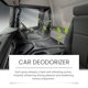 thumbnail image 5 of Cars Airss Freshener Cars Freshener Toilet Deodorizer Deodorant Spray Household 100ml, 5 of 9