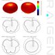 thumbnail image 2 of Antena RAIGEN LoRa de fibra de vidrio 915Mhz con base magnética 3dBi, 2 of 7