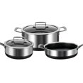 thumbnail image 2 of Kitchen Star Clad Series Stainless Steel Cookware Set (5 Piece), 2 of 6