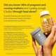 thumbnail image 5 of Ritual Essential for Women Postnatal Multivitamin - Postpartum Vitamin - Omega-3 DHA & Choline for Lactation Support, Vitamin A, C, D3 & Zinc for Immune Function Support*, B12, Iodine, Biotin, 30 Day, 5 of 6