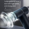 thumbnail image 5 of Turbo Jet Fan 100000 RPM Mini Electric Duster for Computer Keyboard, 5 of 5