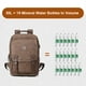 thumbnail image 5 of Mochila Retro de piel sintética PU para hombre puerto USB ordenador portátil mochila para ordenador viaje de fin de semana universitario, 5 of 8
