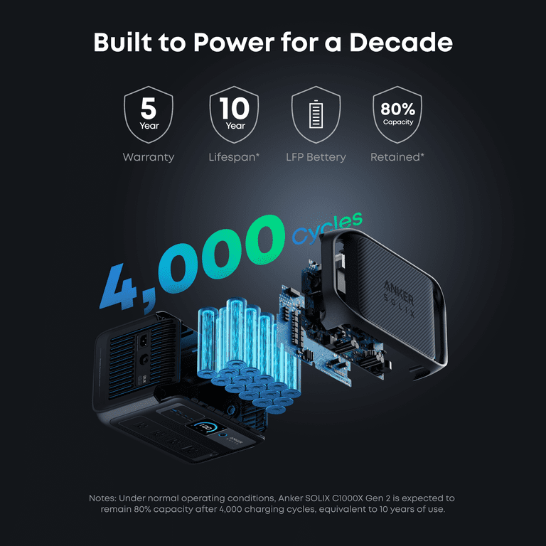portable power station 3000w Oscal PowerMax 3600 main image 1