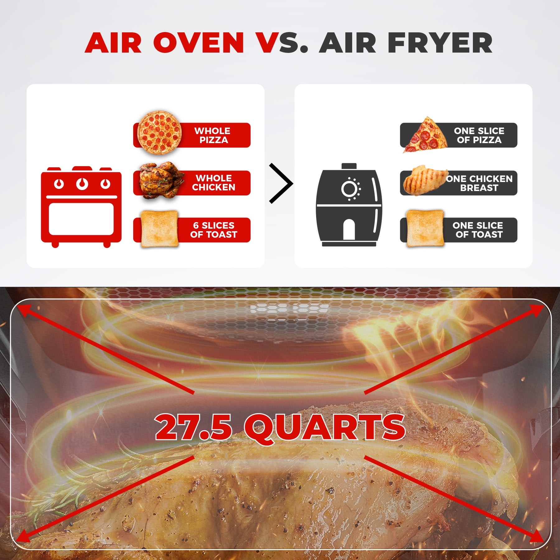 CUCKOO Air Fryer Oven, 18 Menu Modes with 360 Convectional Cooking, Includes 8 Accessories (Silver)