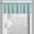 thumbnail image 4 of Ambesonne Blue Valance & Curtain, Simple Repeating Geometric Art, 55"x30", Dark Reseda Green, 4 of 7