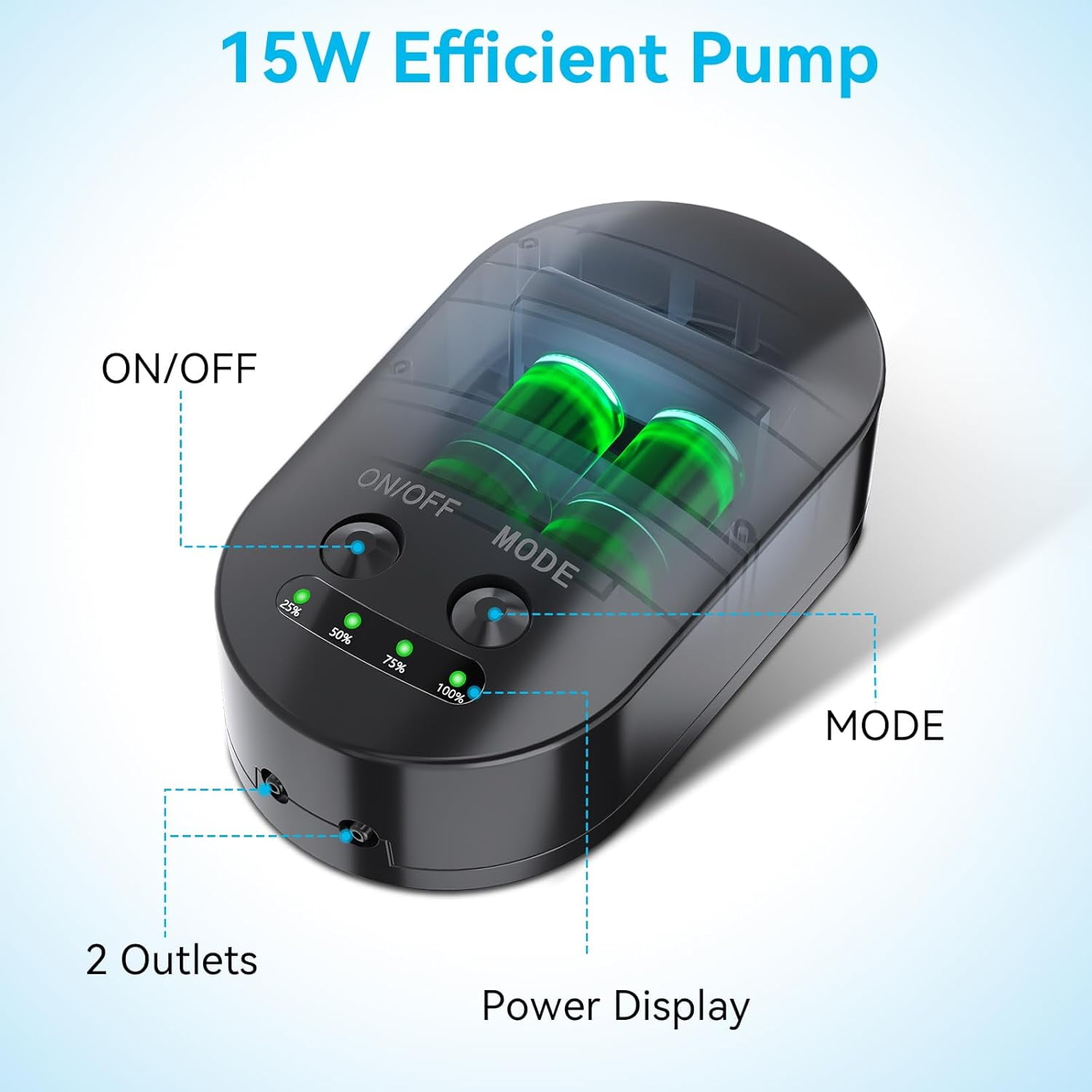 POPOSOAP 15W Solar Pond Aerator with 4400mAh Battery Backup, 3-Mode Solar Powered Air Pump for Outdoor Ponds, Fish Tanks, and Fishing
