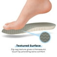 thumbnail image 3 of PurAthletics semelle de chaussure, 3 of 5