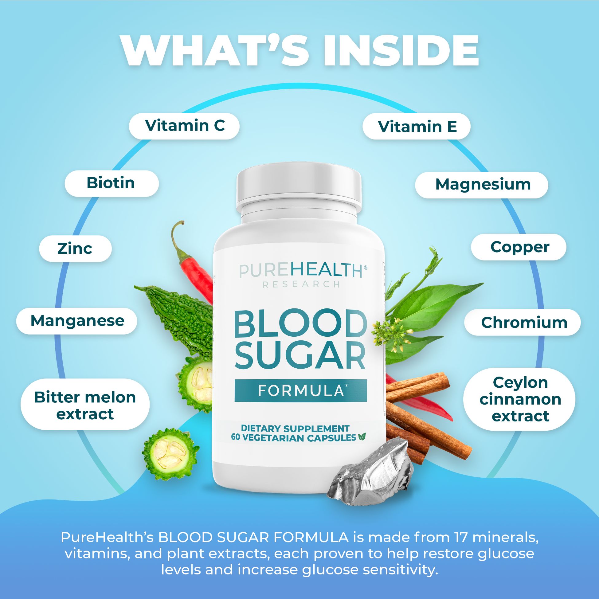 Blood Sugar Support Supplement by PureHealth Research; Support Metabolism, Energy & Glucose Levels