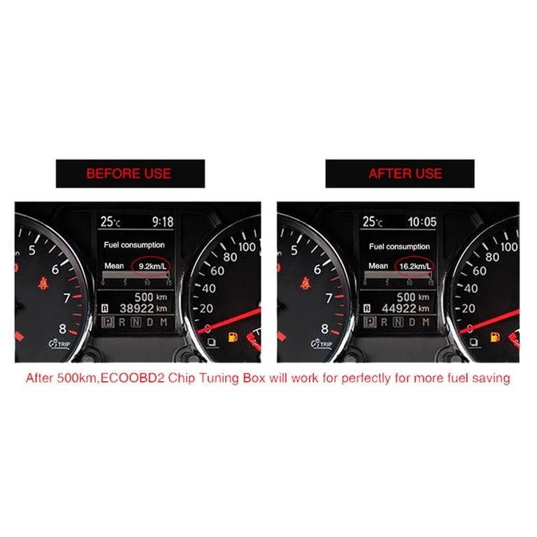 Eco OBD2 Fuel Saver for Gasoline Cars - Saver, Fuel Saving Device