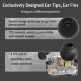 thumbnail image 2 of Auriculares YINYOO CCZ Melody, monitores intraurales IEM HiFi Bass, 2 of 9