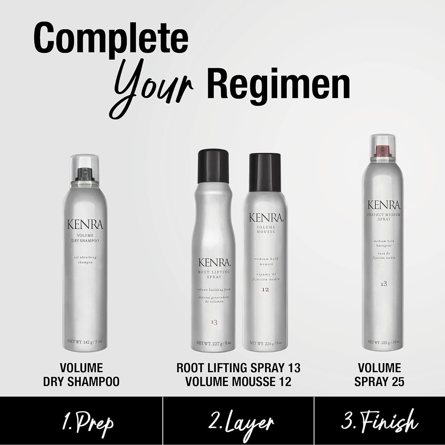 Kenra Volume Dry Shampoo 5 oz - Absorbs Oil & Adds Texture