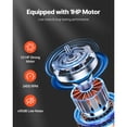 thumbnail image 5 of KFFKFF Dust Collection System, 1550 CFM with 2.5 Micron Filtration, 3.0HP Motor, Two 35-Gallon Collection Bags & Two 42-Gallon Filter Bags, 3400 RPM, Non-Woven Fabric Design, 5 of 9