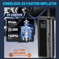 thumbnail image 3 of Lindbes Tire Inflator Portable Air Compressor  Cordless Car Tire Air Pump  150 PSI Powerful Tire Inflator with LCD Display for Car  Bikes  Ball  Motorcycle Tires, 3 of 8