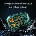 thumbnail image 5 of Hovmgk Sturdy Waterproof Travel Size Tablet Box, 6-Compartment Mini Pharmaceutical & Jewelry Storage Container, Small Portable Box for Travel & Organization, Green/Blue/Gray, 5 of 6