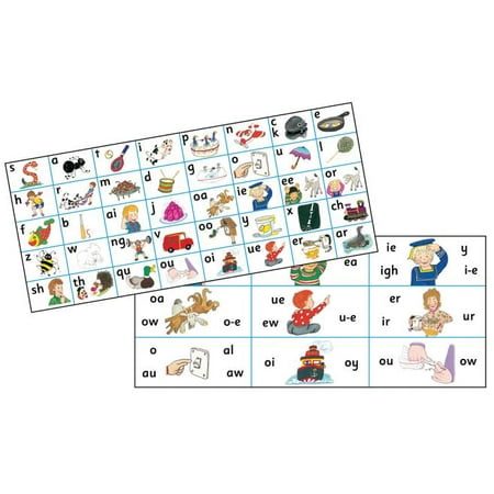 - Jolly Phonics Letter Sound Strips in Print Letters