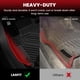 thumbnail image 5 of Alfombrillas y forro de carga LASFIT para Honda HRV 2023-2025, 5 of 8