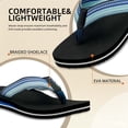 thumbnail image 3 of Women's Woven Flip Flops Comfortable Arch Support Slide Sandals for Women Slip On Summer Beach Sandals with Braided Strap Ladies Lightweight Soft Yoga Mat Cushion Walking Thong Sandals Slippers, 3 of 6