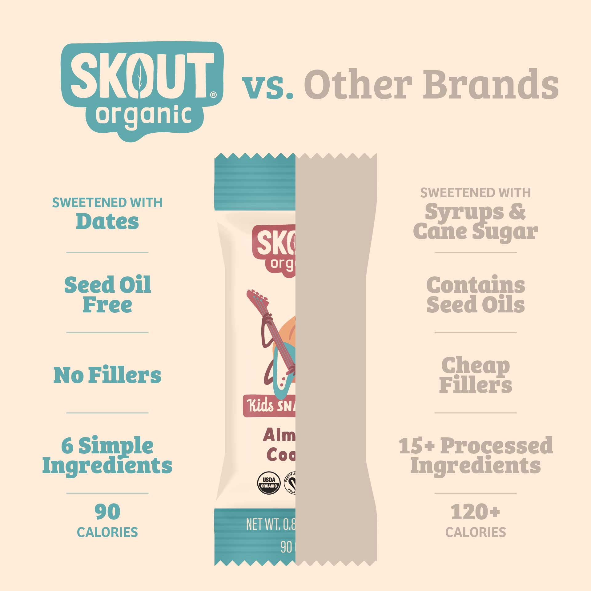 Skout Organic Kids Snack Dessert Variety Pack - 3 Flavors - 18 Pack