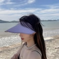 thumbnail image 5 of 55-60 cm circunferencia del sombrero ajustable verano al aire libre anti-ultravioleta sombrero de copa vacío sombrilla femenina sombrero de protección solar de ala grande, 5 of 5