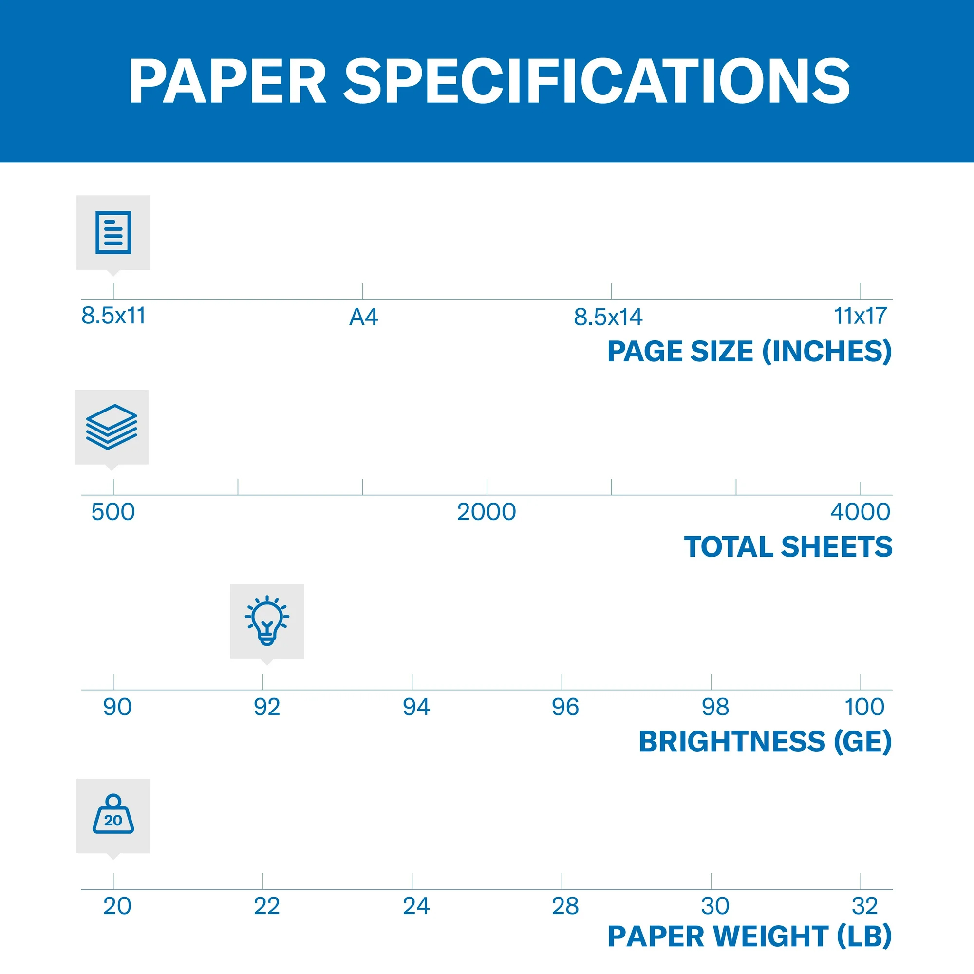 Hammermill Tidal Copy Paper, 8.5 x 11 Inch, 500 Sheets photo 8